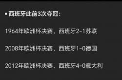 开云体育开云官网-西班牙逆转德国，携手晋级淘汰赛