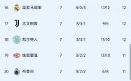 开云体育开云官网-米兰客场击败萨索洛，积分榜继续攀升