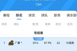 开yun体育官网-球队实力彰显，碾压对手夺魁