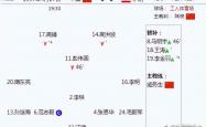 开云体育中国官方网站-成都谢菲联：实力强大追求开门红