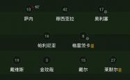 开云体育开云官网-包含慕尼黑实现六连胜，领跑德甲积分榜的词条