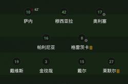 开云体育开云官网-包含慕尼黑实现六连胜，领跑德甲积分榜的词条