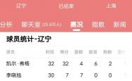 -球队意外惨败，战术调整成当务之急的简单介绍