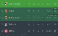 开云体育官网-马特拉领衔马竞胜利，他的绝杀助球队获胜的简单介绍