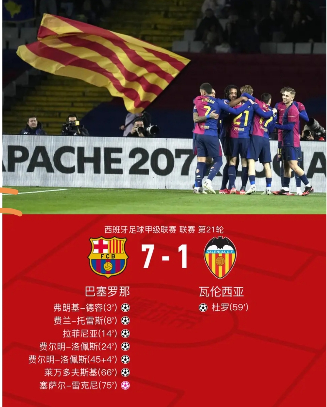 包含马赛队球员士气高涨，冲击联赛榜首的词条