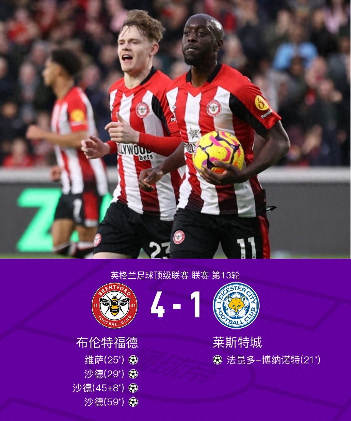 沃特福德主场告急，英超降级阴影再添浓墨重彩