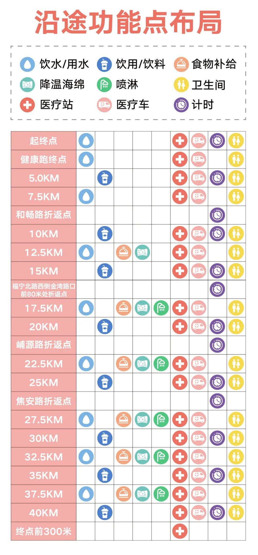 关于赛程安排调整，球队备战有条不紊的信息