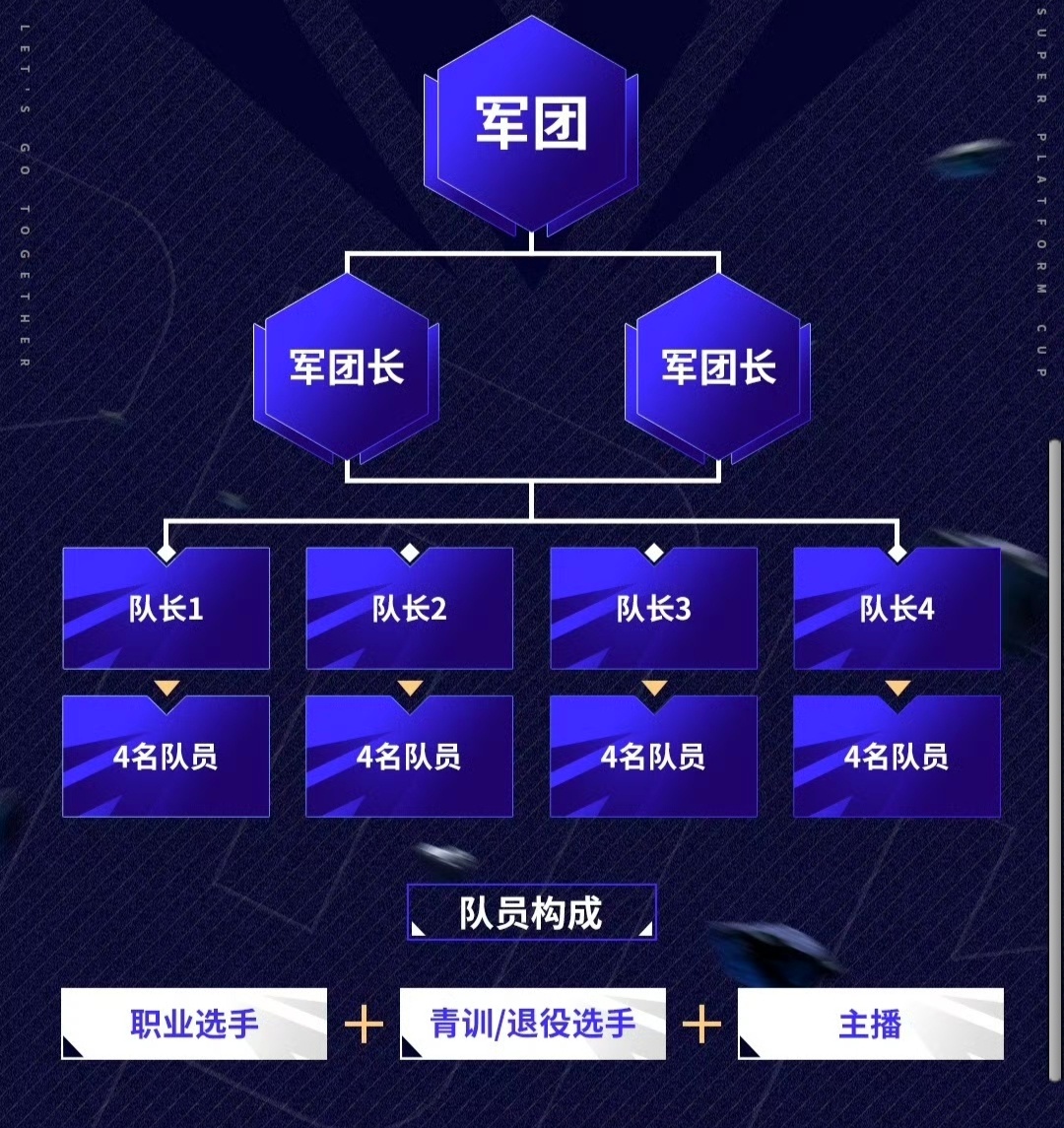 关于赛程安排调整，球队备战有条不紊的信息