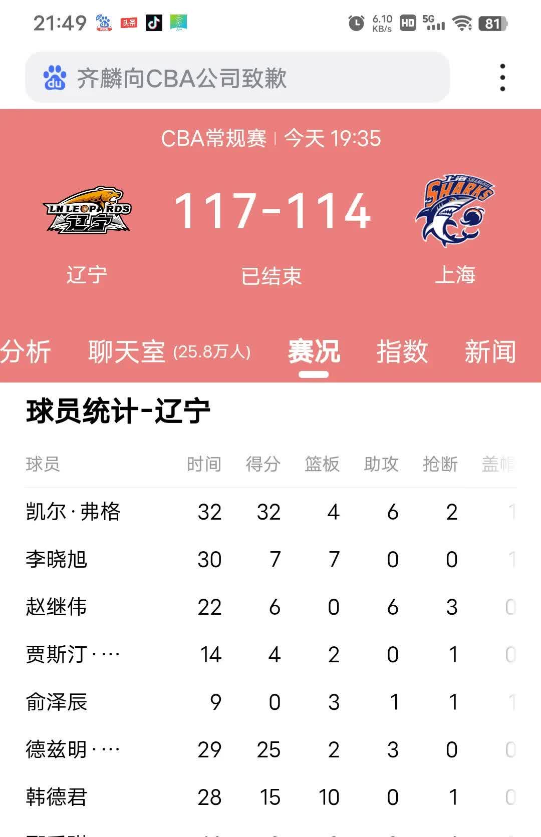 球队意外惨败，战术调整成当务之急的简单介绍