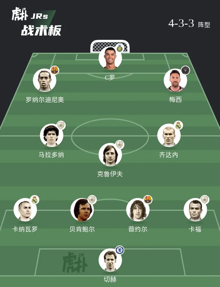 包含足球场上的较量热烈激烈，球队实力对比的词条