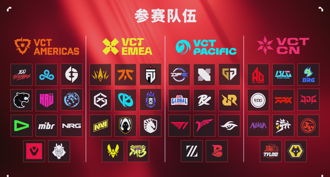 重要联赛的新赛季将开启全新篇章